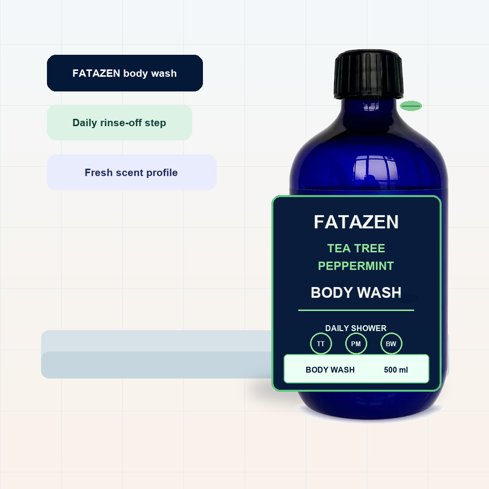 FATAZEN Tea Tree Peppermint Body Wash daily shower routine image